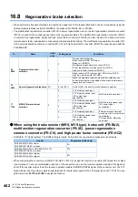 Preview for 443 page of Mitsubishi Electric FR-E800 Instruction Manual