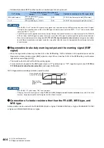 Preview for 445 page of Mitsubishi Electric FR-E800 Instruction Manual