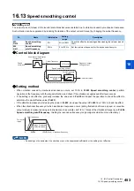 Preview for 454 page of Mitsubishi Electric FR-E800 Instruction Manual