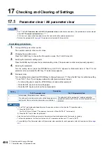 Preview for 457 page of Mitsubishi Electric FR-E800 Instruction Manual