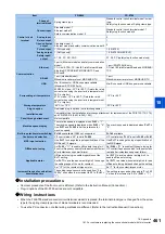 Preview for 462 page of Mitsubishi Electric FR-E800 Instruction Manual