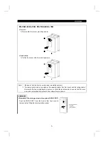 Предварительный просмотр 15 страницы Mitsubishi Electric FR-F500 Series Instruction Manual