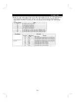 Предварительный просмотр 165 страницы Mitsubishi Electric FR-F500 Series Instruction Manual