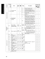 Preview for 115 page of Mitsubishi Electric FR-F700 Series Instruction Manual