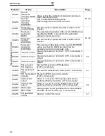 Preview for 29 page of Mitsubishi Electric FR - F700 Programming Manual