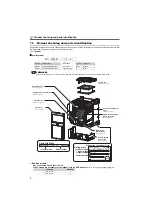 Preview for 15 page of Mitsubishi Electric FR-F700PJ Series Instruction Manual