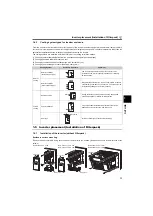 Preview for 24 page of Mitsubishi Electric FR-F700PJ Series Instruction Manual