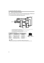 Preview for 49 page of Mitsubishi Electric FR-F700PJ Series Instruction Manual