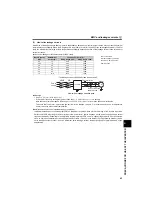 Preview for 56 page of Mitsubishi Electric FR-F700PJ Series Instruction Manual