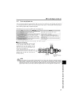 Preview for 60 page of Mitsubishi Electric FR-F700PJ Series Instruction Manual