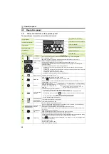 Preview for 71 page of Mitsubishi Electric FR-F700PJ Series Instruction Manual