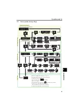 Preview for 72 page of Mitsubishi Electric FR-F700PJ Series Instruction Manual