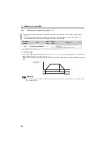 Preview for 93 page of Mitsubishi Electric FR-F700PJ Series Instruction Manual