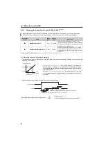 Preview for 95 page of Mitsubishi Electric FR-F700PJ Series Instruction Manual