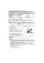 Preview for 97 page of Mitsubishi Electric FR-F700PJ Series Instruction Manual