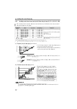 Preview for 107 page of Mitsubishi Electric FR-F700PJ Series Instruction Manual