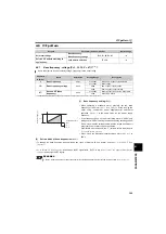 Preview for 108 page of Mitsubishi Electric FR-F700PJ Series Instruction Manual