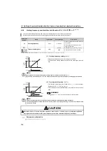 Preview for 121 page of Mitsubishi Electric FR-F700PJ Series Instruction Manual