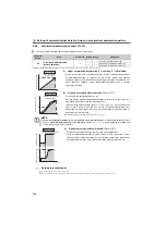 Preview for 123 page of Mitsubishi Electric FR-F700PJ Series Instruction Manual