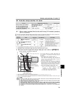 Preview for 124 page of Mitsubishi Electric FR-F700PJ Series Instruction Manual