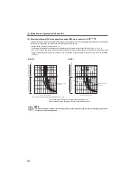 Preview for 125 page of Mitsubishi Electric FR-F700PJ Series Instruction Manual