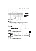 Preview for 126 page of Mitsubishi Electric FR-F700PJ Series Instruction Manual