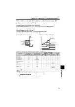 Preview for 142 page of Mitsubishi Electric FR-F700PJ Series Instruction Manual