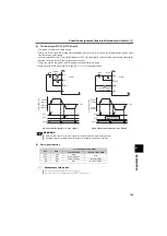 Preview for 144 page of Mitsubishi Electric FR-F700PJ Series Instruction Manual