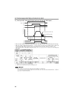 Preview for 147 page of Mitsubishi Electric FR-F700PJ Series Instruction Manual