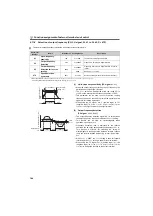 Preview for 149 page of Mitsubishi Electric FR-F700PJ Series Instruction Manual