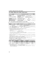 Preview for 155 page of Mitsubishi Electric FR-F700PJ Series Instruction Manual