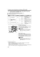 Preview for 171 page of Mitsubishi Electric FR-F700PJ Series Instruction Manual