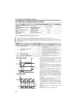 Preview for 175 page of Mitsubishi Electric FR-F700PJ Series Instruction Manual