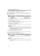 Preview for 177 page of Mitsubishi Electric FR-F700PJ Series Instruction Manual