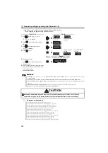 Preview for 197 page of Mitsubishi Electric FR-F700PJ Series Instruction Manual