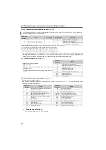 Preview for 201 page of Mitsubishi Electric FR-F700PJ Series Instruction Manual