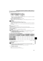 Preview for 204 page of Mitsubishi Electric FR-F700PJ Series Instruction Manual