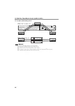 Preview for 207 page of Mitsubishi Electric FR-F700PJ Series Instruction Manual