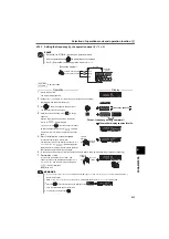 Preview for 216 page of Mitsubishi Electric FR-F700PJ Series Instruction Manual