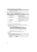 Preview for 219 page of Mitsubishi Electric FR-F700PJ Series Instruction Manual