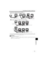 Preview for 224 page of Mitsubishi Electric FR-F700PJ Series Instruction Manual