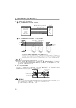 Preview for 225 page of Mitsubishi Electric FR-F700PJ Series Instruction Manual