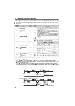 Preview for 227 page of Mitsubishi Electric FR-F700PJ Series Instruction Manual