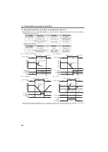 Preview for 229 page of Mitsubishi Electric FR-F700PJ Series Instruction Manual