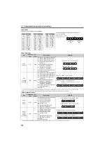 Preview for 241 page of Mitsubishi Electric FR-F700PJ Series Instruction Manual