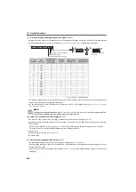 Preview for 271 page of Mitsubishi Electric FR-F700PJ Series Instruction Manual