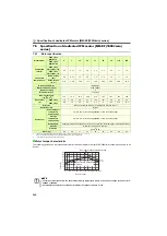 Preview for 345 page of Mitsubishi Electric FR-F700PJ Series Instruction Manual