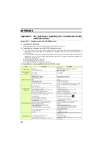 Preview for 347 page of Mitsubishi Electric FR-F700PJ Series Instruction Manual