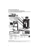 Preview for 11 page of Mitsubishi Electric FR-F720-0.75K to 110K Instruction Manual