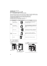 Preview for 19 page of Mitsubishi Electric FR-F720-0.75K to 110K Instruction Manual